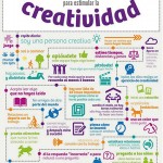 Se creativo Proyectizate community manager posicionamiento pagina web redes sociales alcoy ibi alicante elche