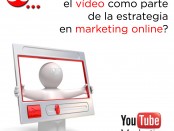 Qué importancia tiene el vídeo en las estrategia del marketing online proyectizate