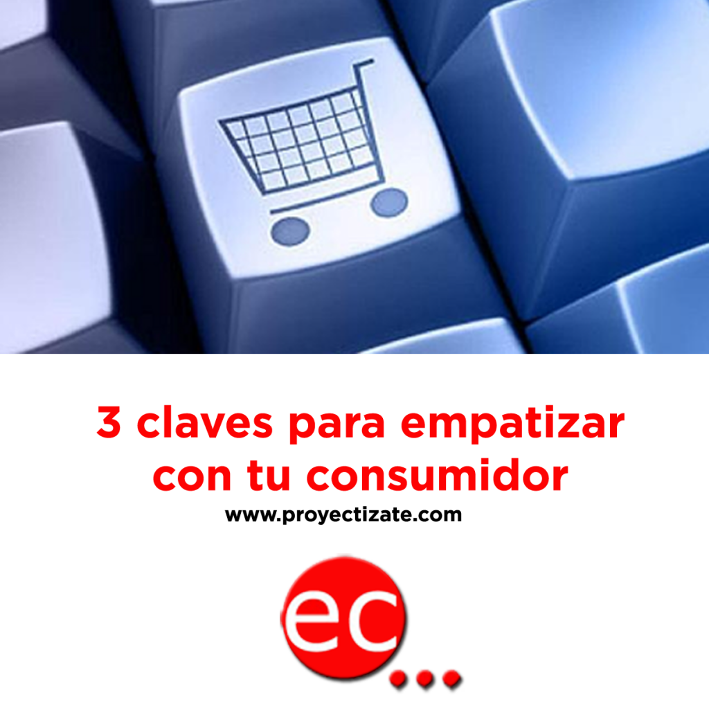 Tres claves para empatizar con tu consumidor