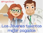 Jovenes talentos google facebook twitter posicionamiento web alcoy alicante murcia proyectizate