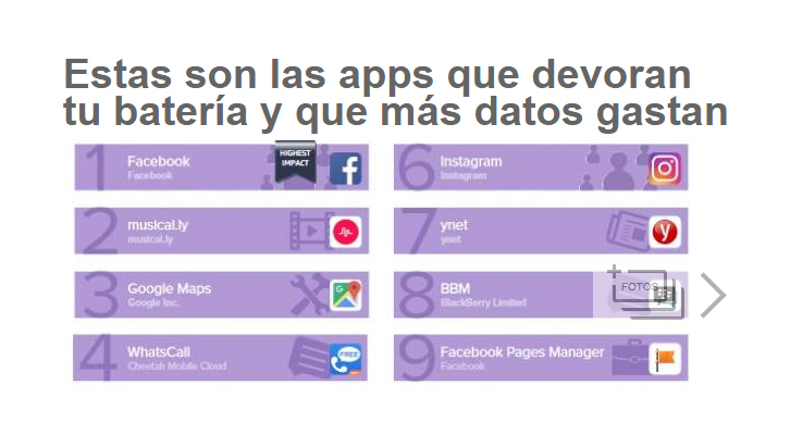 apps que devoran bateria en movil