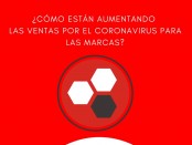 marcas y coronavirus